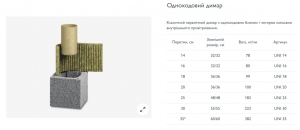 Комплект димоходу Schiedel UNI ф180 фото 1